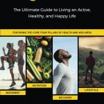 Health The Ultimate Guide to Vitality